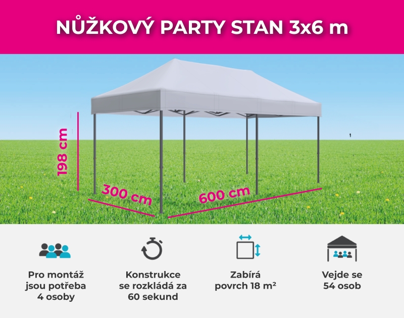 Stan 3